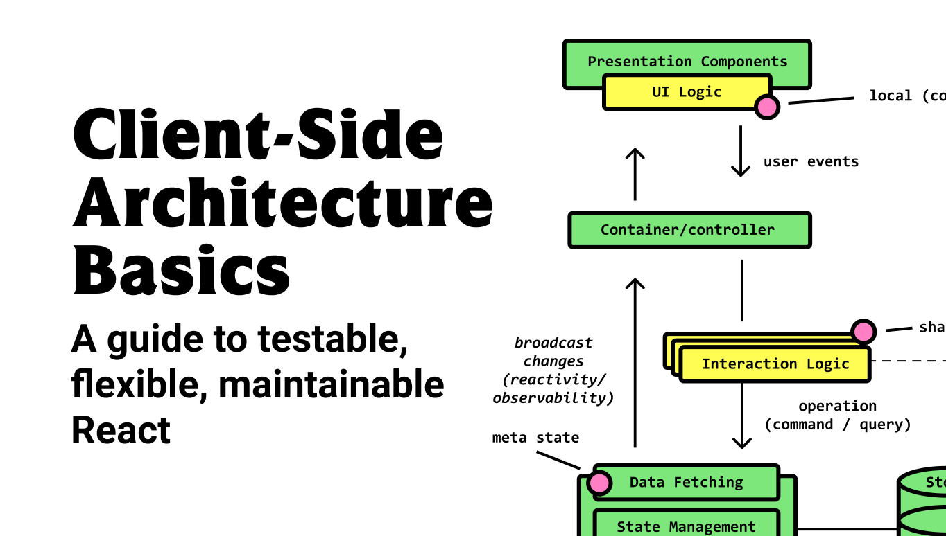 10 Tips That Will Make You Influential In big data etl architecture