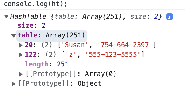 hash-table-javascript-collision