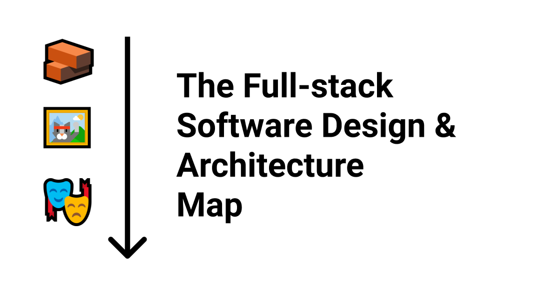 How to Learn Software Design and Architecture | The Full-stack Software Design & Architecture Map | Khalil Stemmler