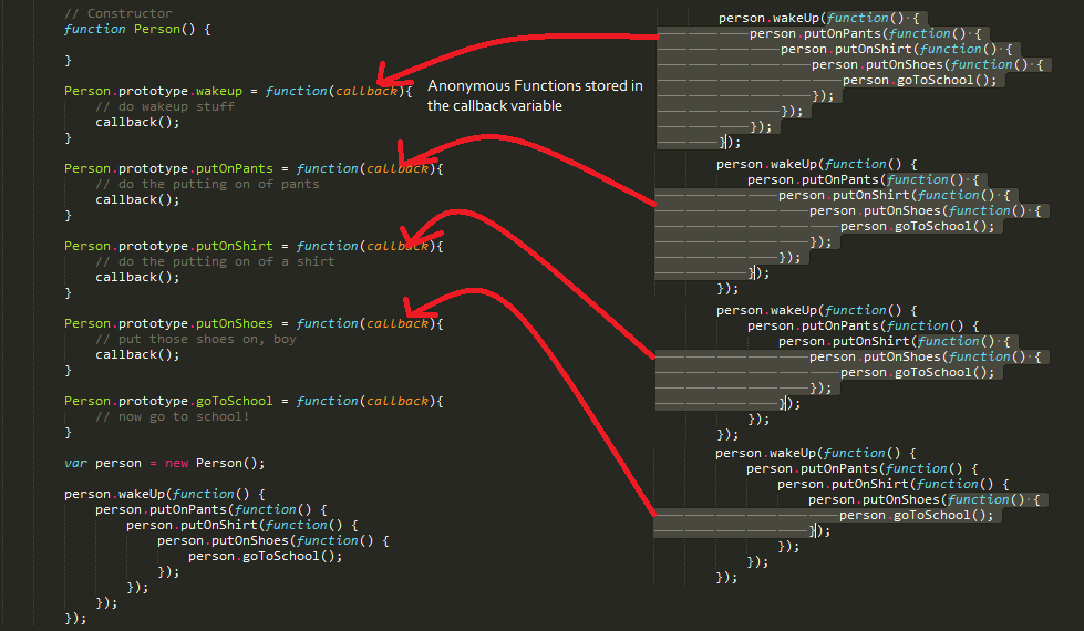 javascript callbacks js node understand easily