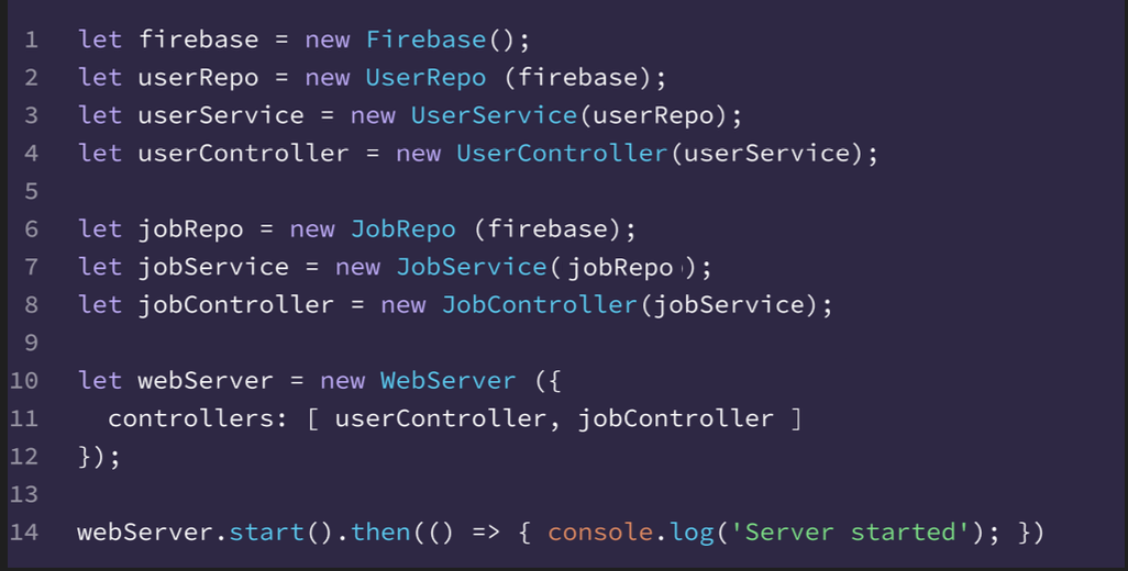 Composition Topics Web